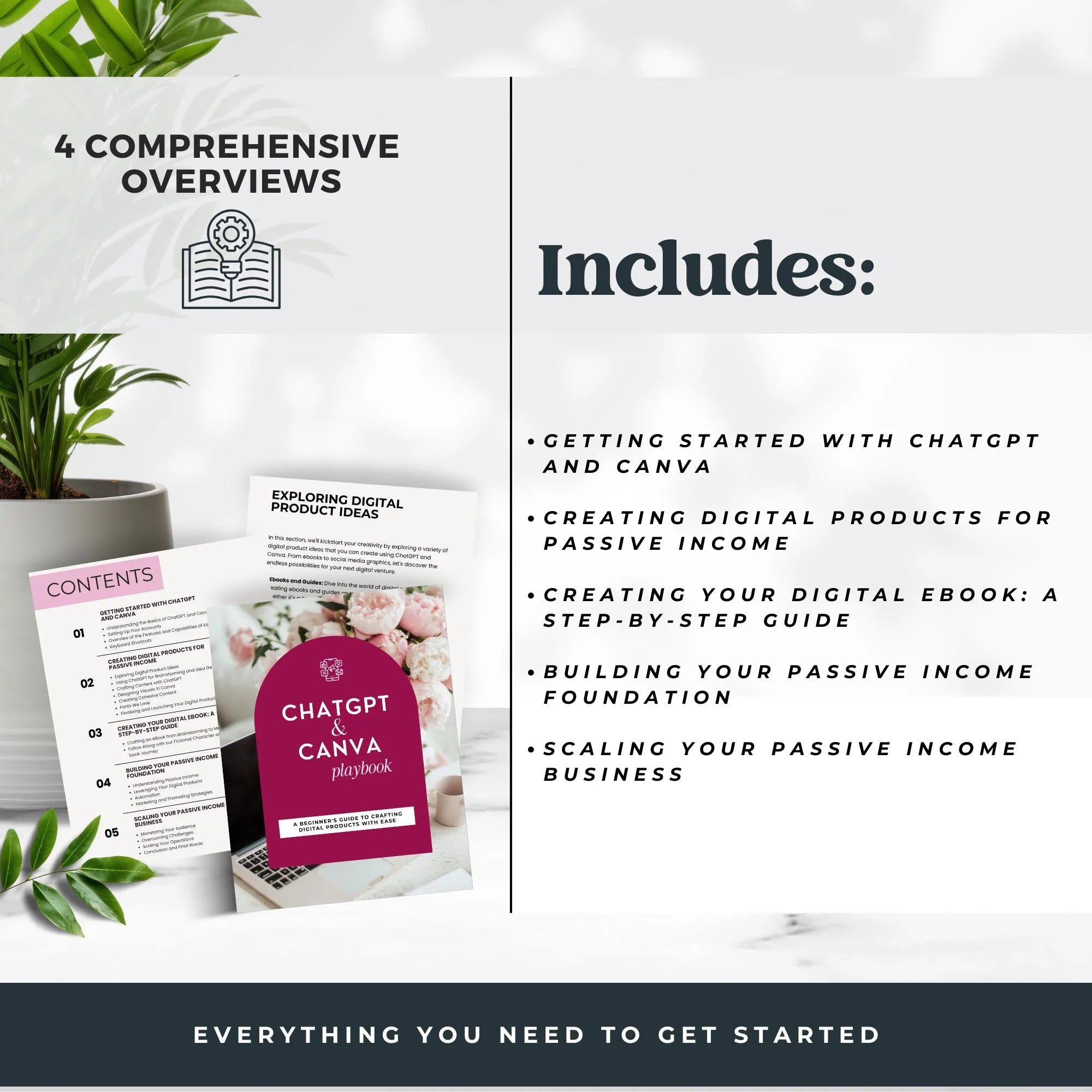 How to Create and Sell Digital Products, Using Canva and Chatgpt, Digital Marketing Beginners Guide. MRR, PLR, Product Delivery Templates