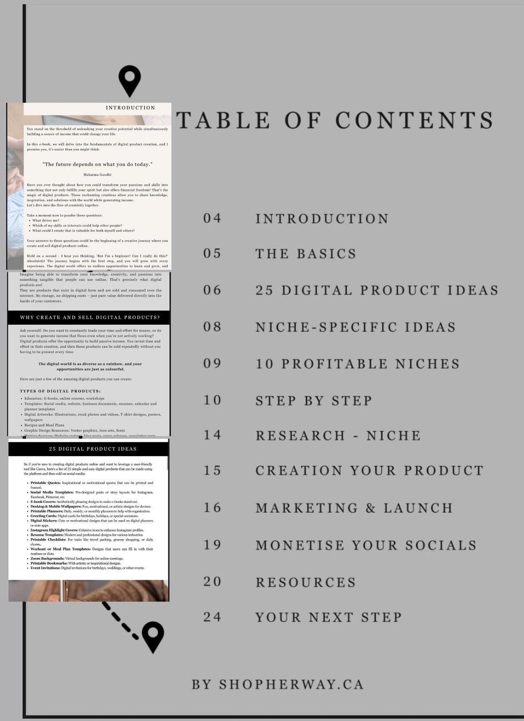 Digital Product Guide | Passive Income for Beginners (Deluxe Package)